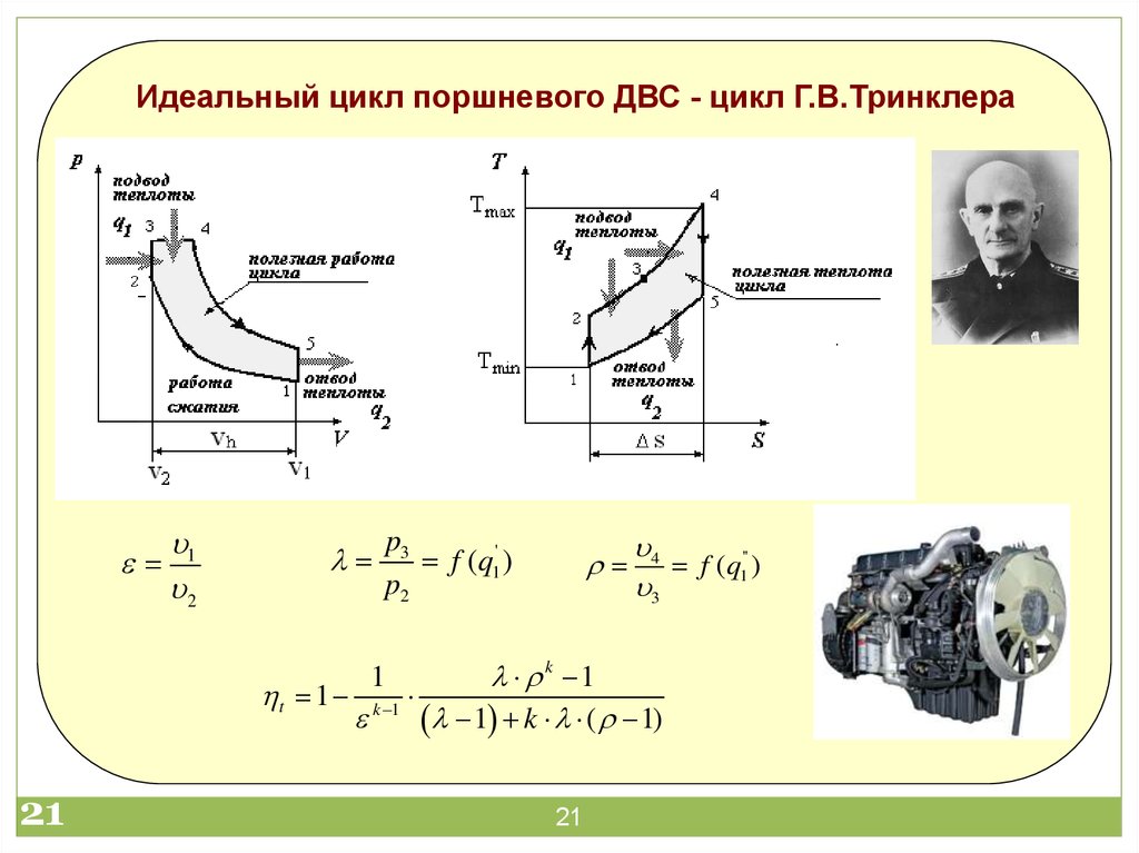 1 цикл двигателя. Термодинамические циклы ДВС Тринклера. Цикл Карно цикл дизеля цикл Тринклера цикл Отто. Цикл ДВС цикл Сабатэ-Тринклера. Степень предварительного расширения цикл Тринклера.