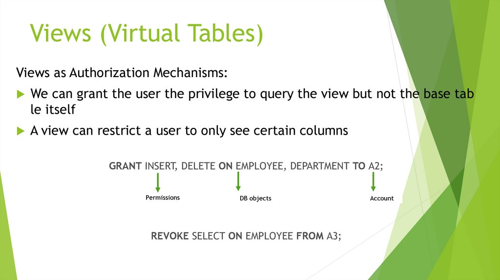 Views (Virtual Tables)
