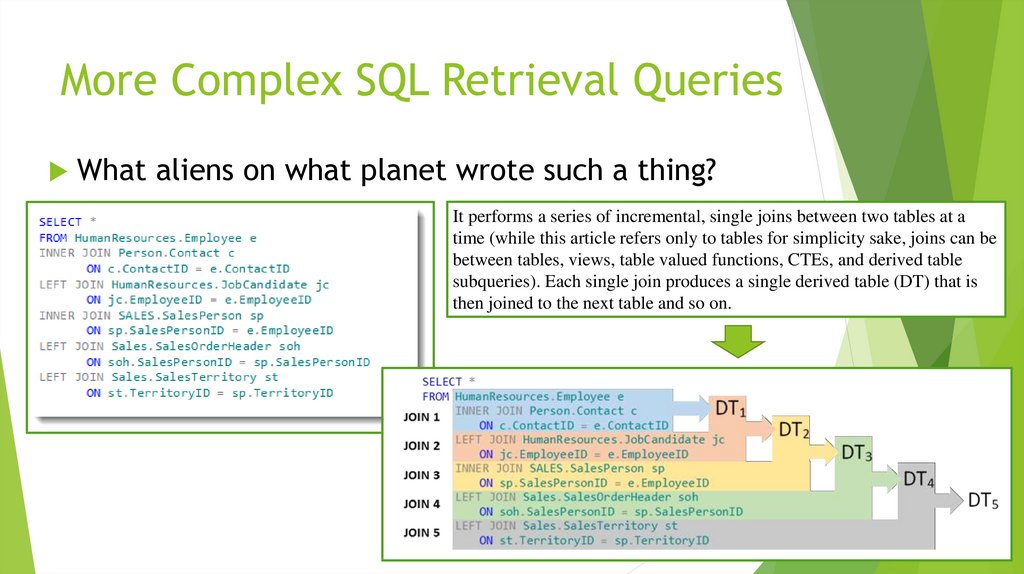 More Complex SQL Retrieval Queries