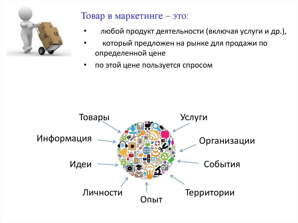 Продукт это. Товар в маркетинге это. Товаром в маркетинге являются. Понятие товара в маркетинге. Продукт в маркетинге пример.