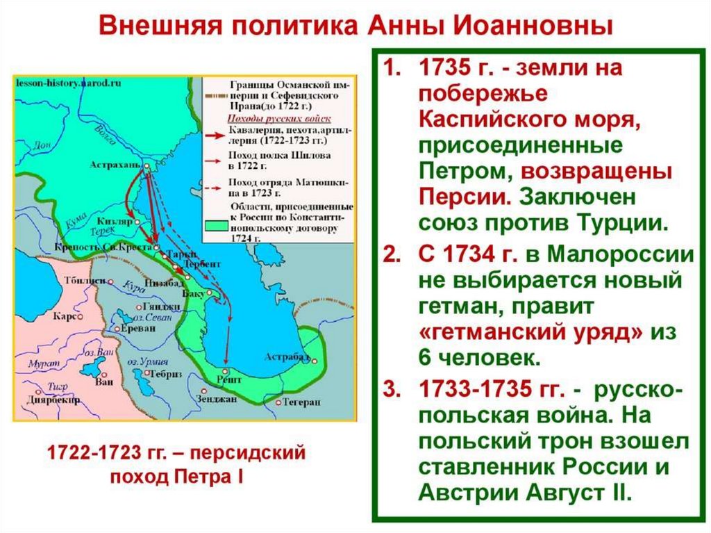 Походы петра 1 история. Внешняя политика Анны Иоанновны 1730-1740. Внутренняя политика Анны Иоанновны 1730-1740. Карта правления Анны Иоанновны. Правление Анны Иоанновны внешняя политика.