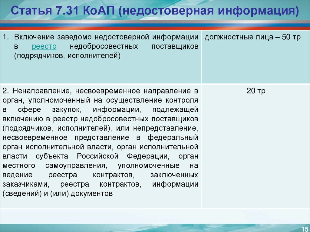 Обращение о включении в реестр недобросовестных поставщиков образец