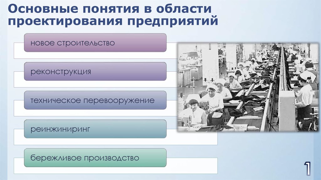 План предусматривает техническое перевооружение действующего производства модернизацию оборудования