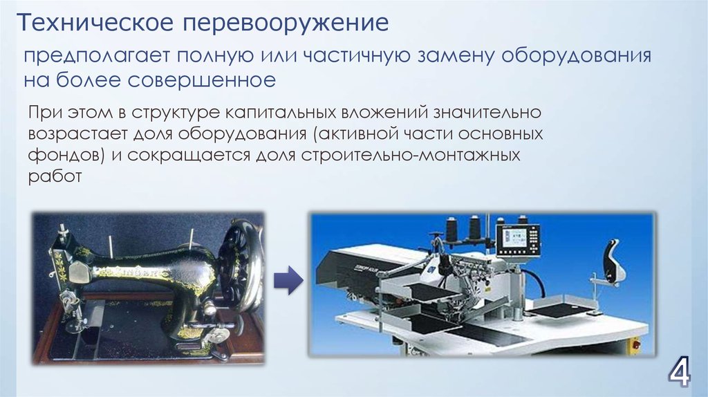 Экспертиза проекта технического перевооружения