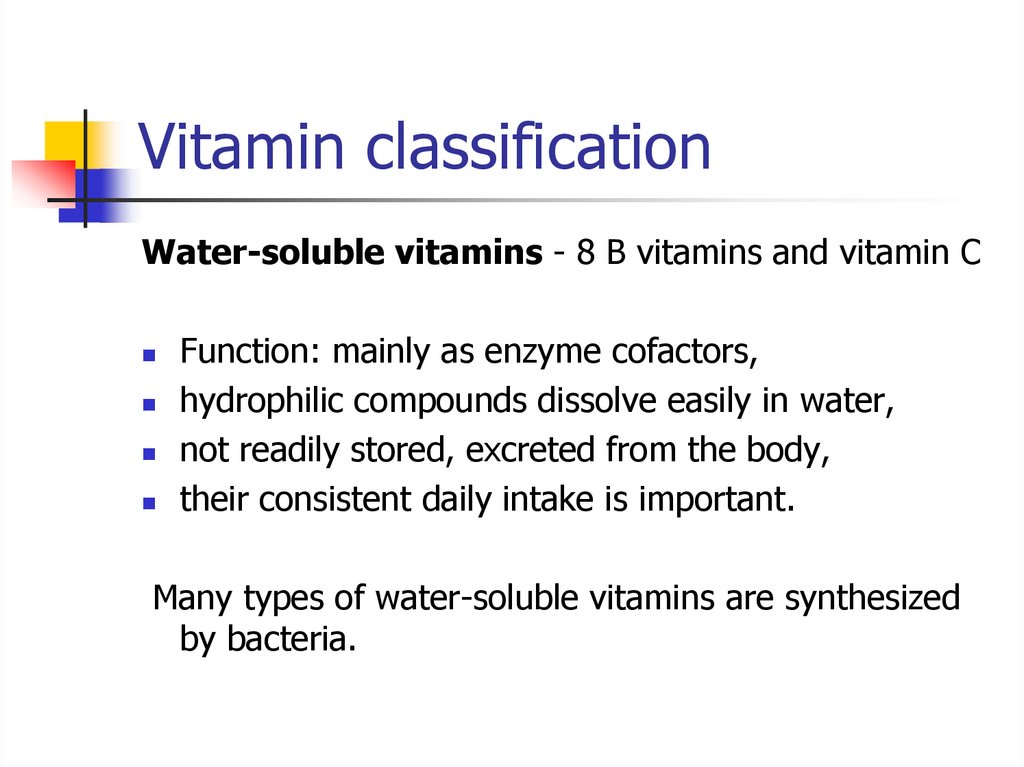 Vitamin classification