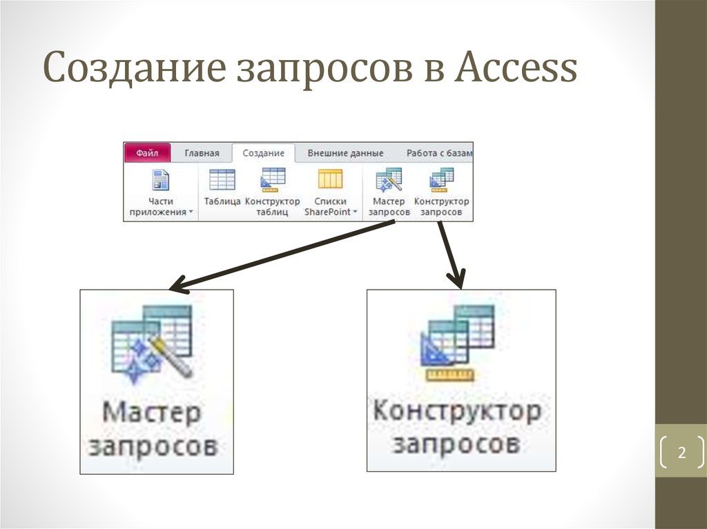 Использование access. База данных access запросы. Как создать запрос в БД access. Система управления базами данных MS access запрос. Создание базы данных в MS access запросы.