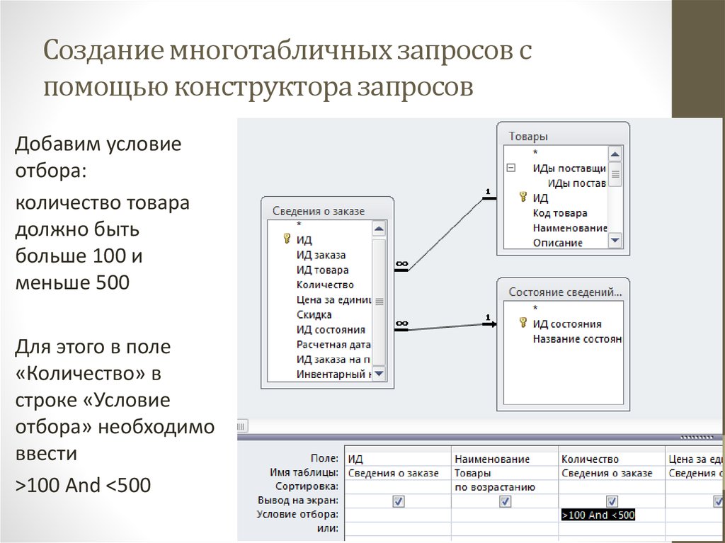 Реализация запросов