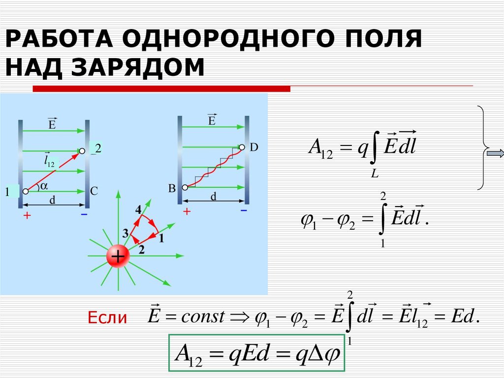 Работа по перемещению заряда. Работа электростатического поля формула. Формула работы по перемещению заряда в электрическом поле. Работа электрического поля при перемещении заряда формула. Работа перемещения заряда в электрическом поле.