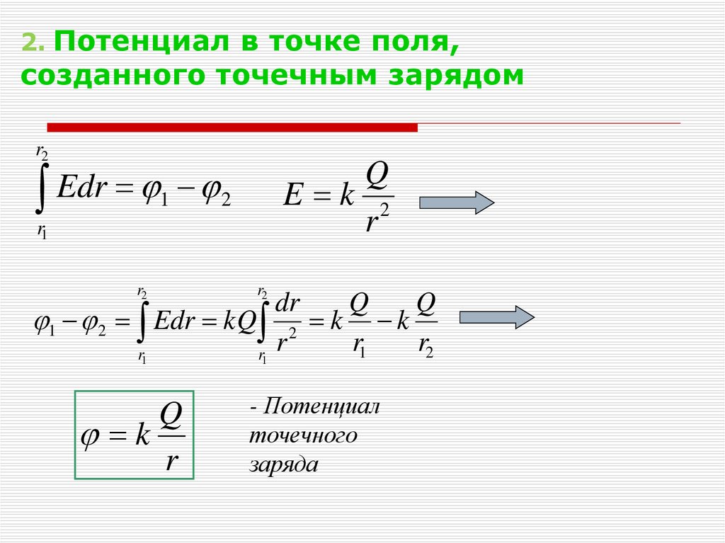 Потенциальные точки. Потенциал поля точечного заряда формула. Потенциал точечного заряда формула. Нахождение потенциала электрического поля точечного заряда. Потенциал точечного заряда в точке.