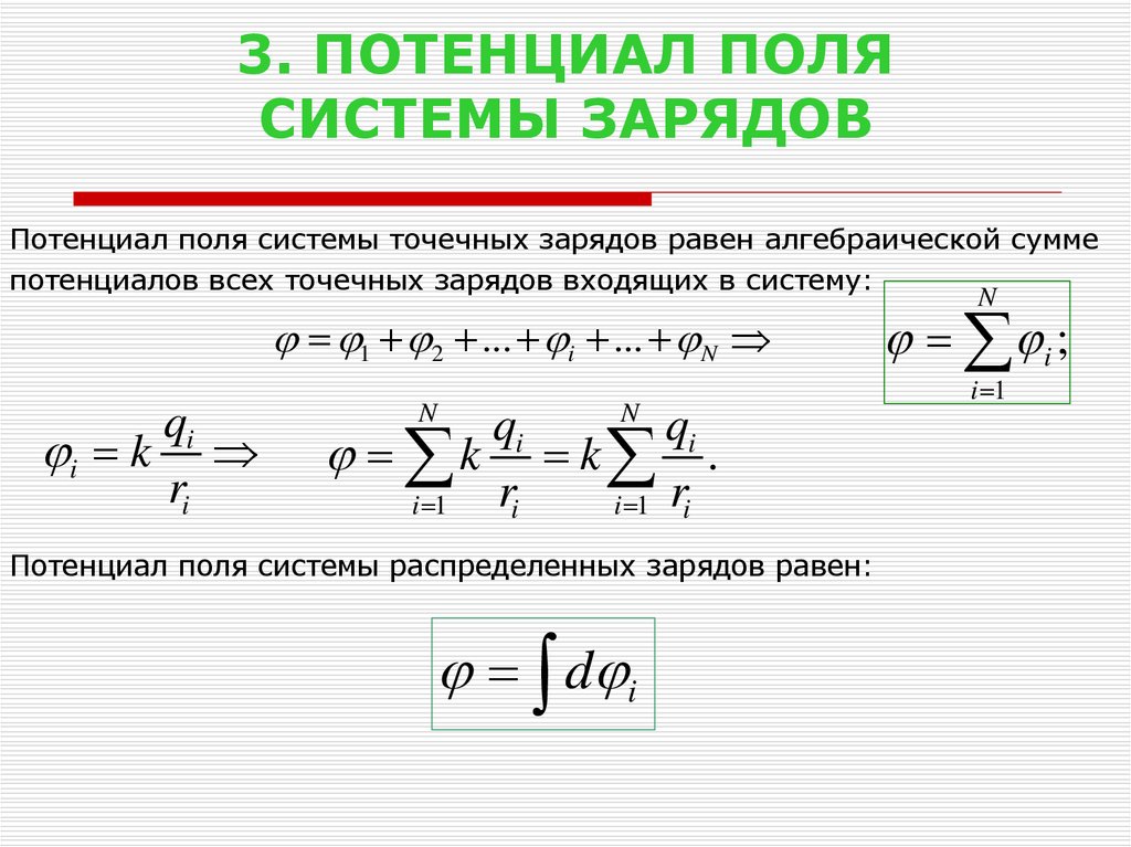 Поле системы зарядов. Потенциал поля, создаваемого системой точечных зарядов. Потенциал поля произвольной системы зарядов.. Потенциал электростатического поля системы точечных зарядов. Потенциал произвольного распределения зарядов..