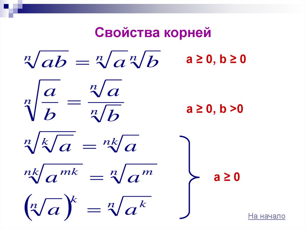 Примеры с корнями 5 класс. Формулы свойства корня n-й степени. Основные свойства корня н степени. Алгебра квадратные корни свойства степеней 9 класс.