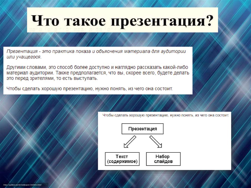 Онлайн презентация что такое