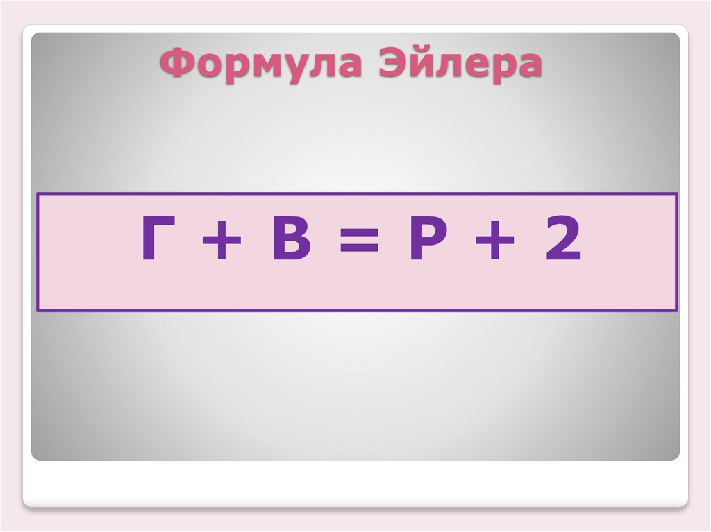 Формула Эйлера