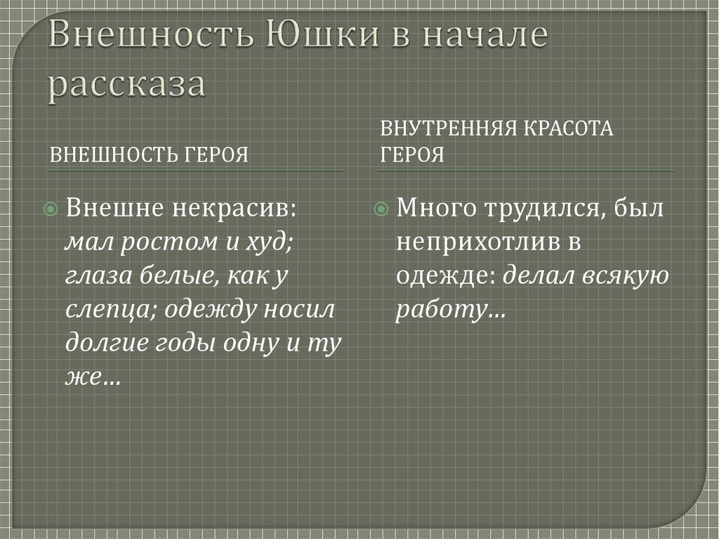 Юшка герои. Внешность юшки. Внешность юшки в начале рассказа таблица. Описание внешности юшки. Внешность юшки в начале рассказа.