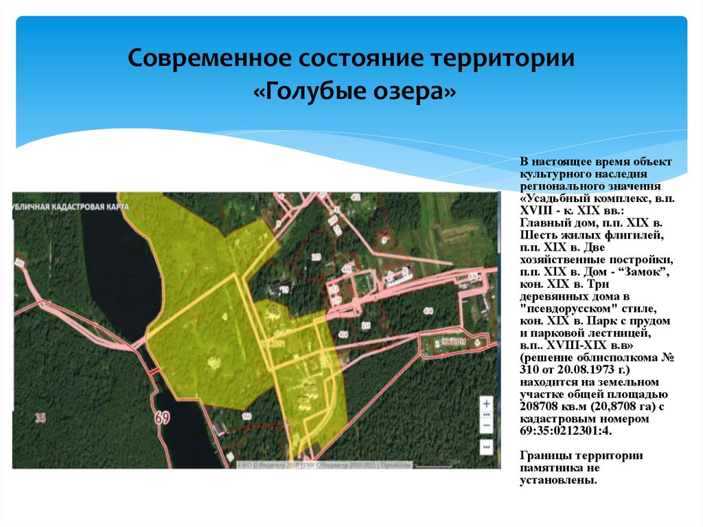 Определить статус территории. Состояние территории. Современный статус территории это. Схема территории голубое озеро Бердск. Городской округ для презентации.