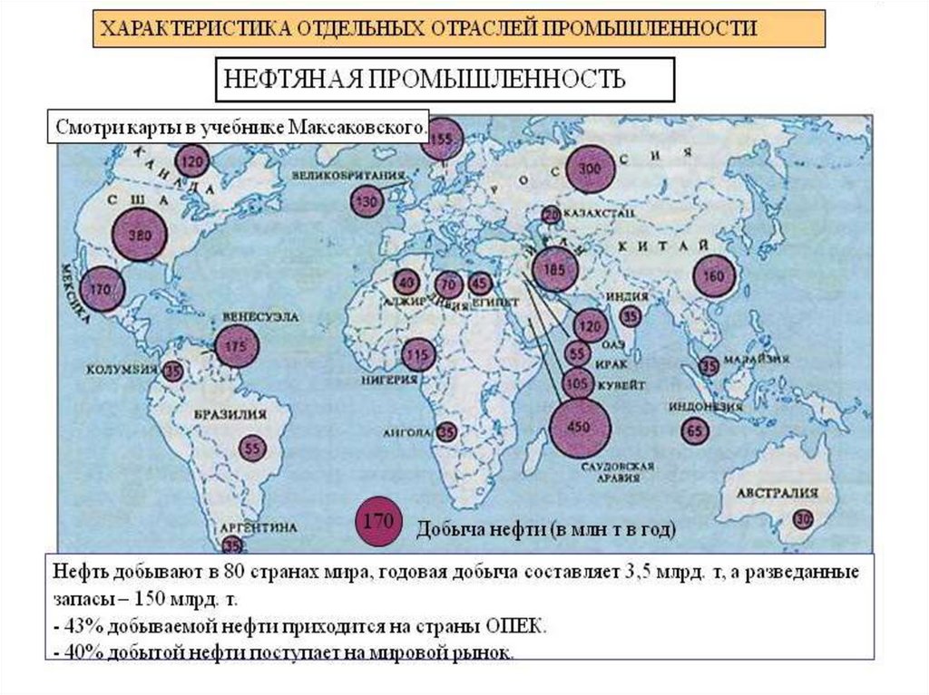 Карта алюминиевой промышленности