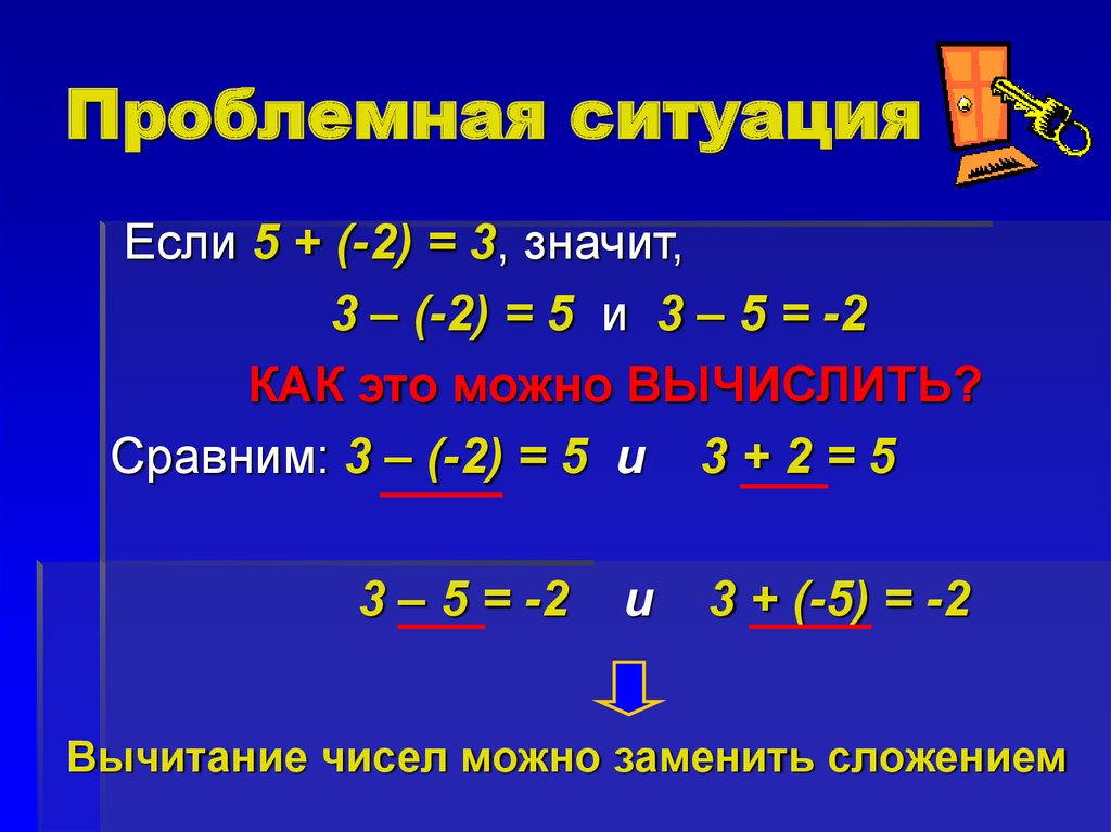 Вычитание целых чисел 6 класс презентация