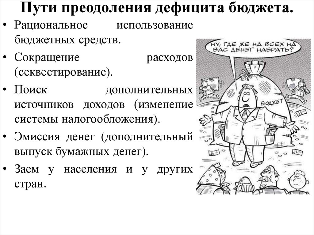 Преодоление дефицита бюджета