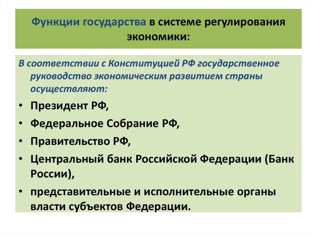 Заполните схему политика государственного регулирования рыночного хозяйства