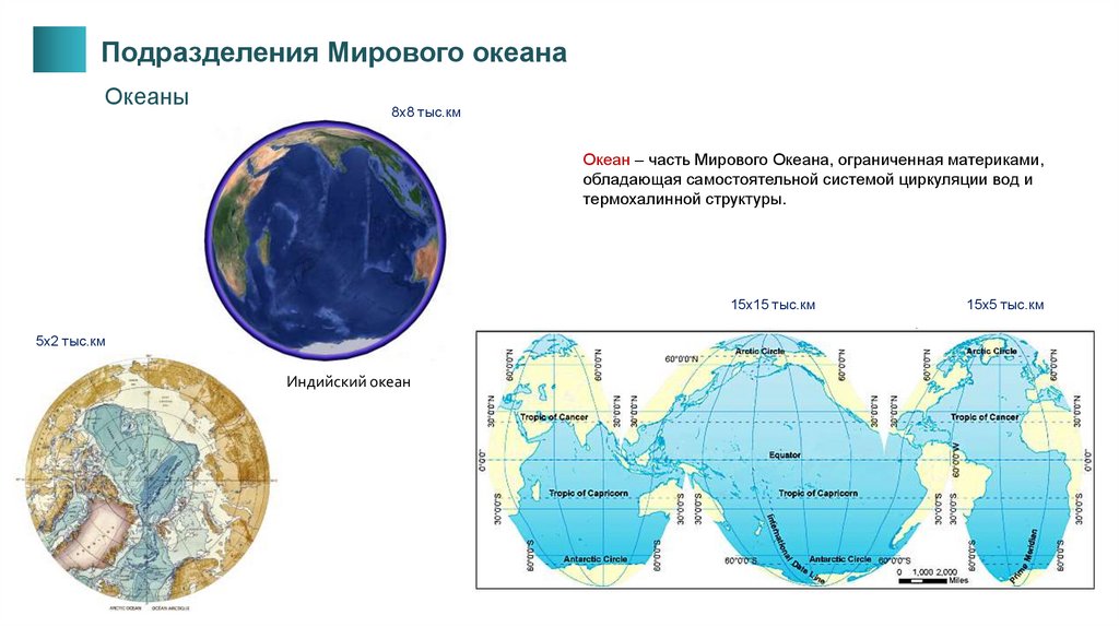 Части океана 5 класс