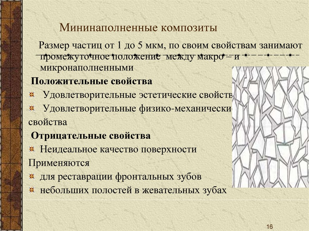 Презентация композиты в стоматологии