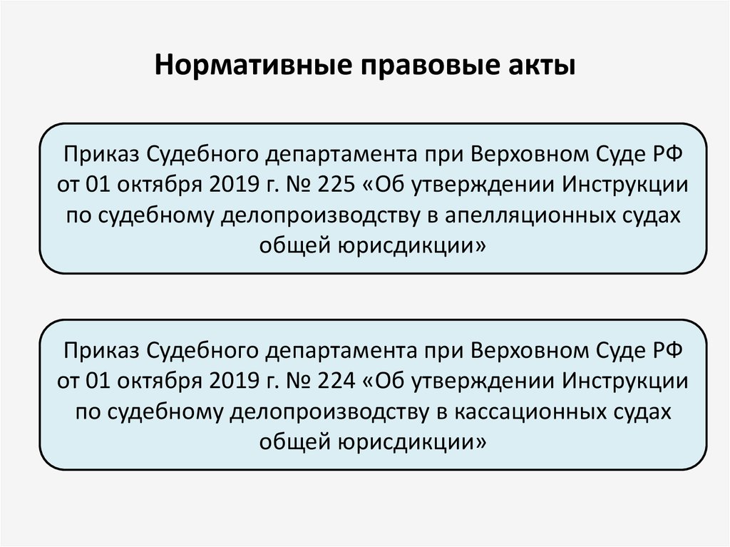 Понятие контрольно надзорного производства