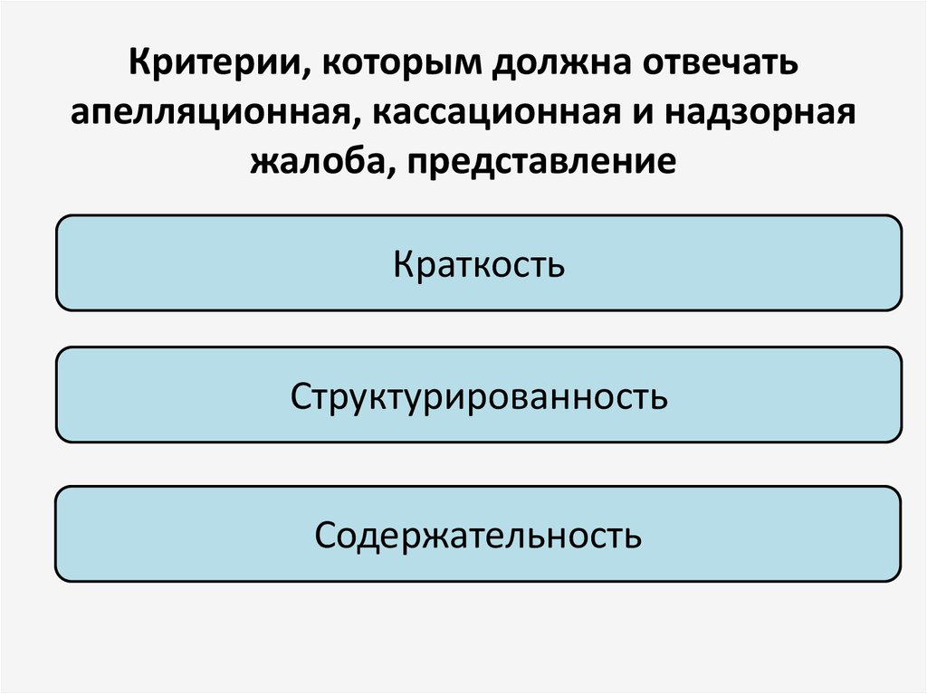 Надзорное производство. Апелляционная кассационная и надзорная инстанции. Апелляционный кассационный и надзорный. Кассационная инстанция и надзорная инстанция. Надзорная инстанция в гражданском процессе картинки.