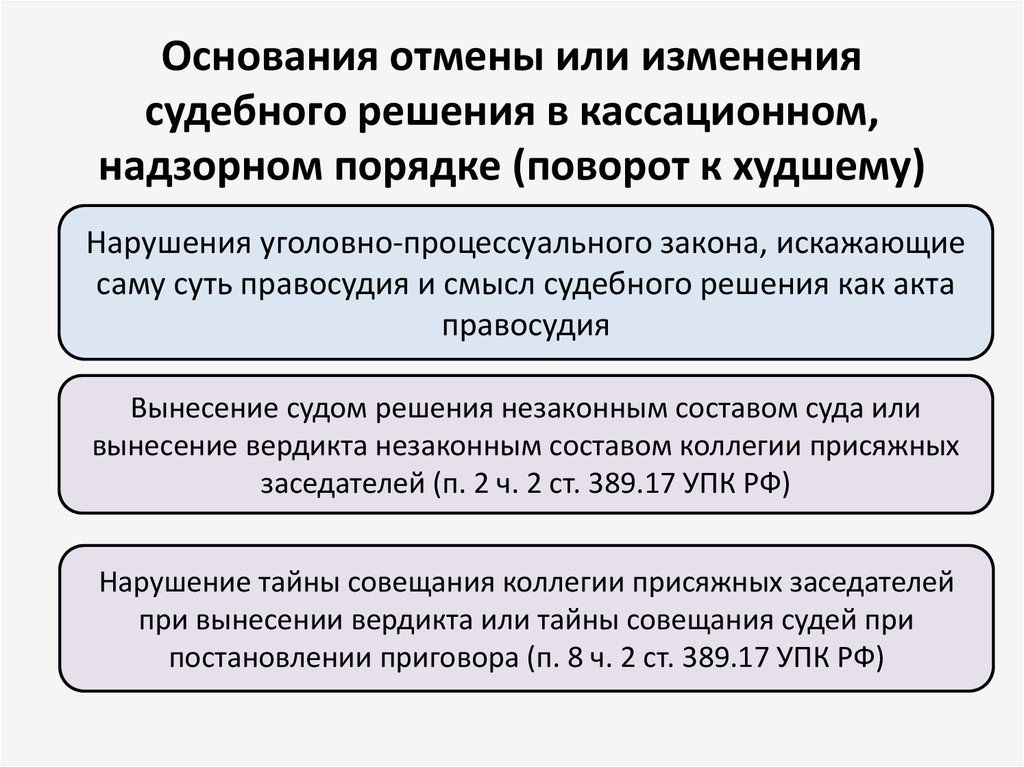 П 3 упк. Основания для отмены или изменения судебных постановлений. Основания для отмены или изменения в кассационном. Основания к отмене судебных решений судом кассационной инстанции. Основания к отмене судебных актов в кассационном порядке..