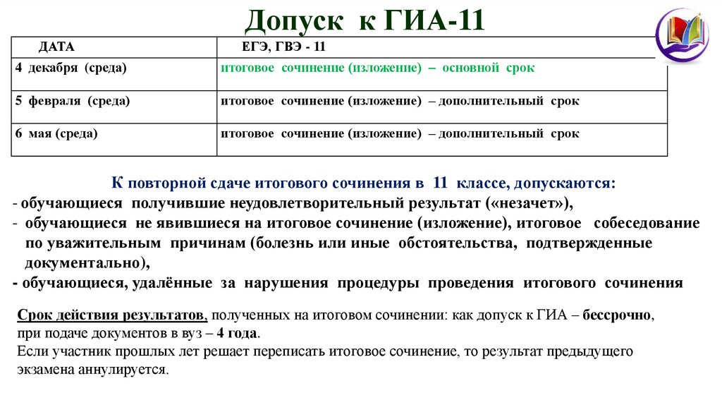 Декабрьское сочинение темы. План допускного сочинения.