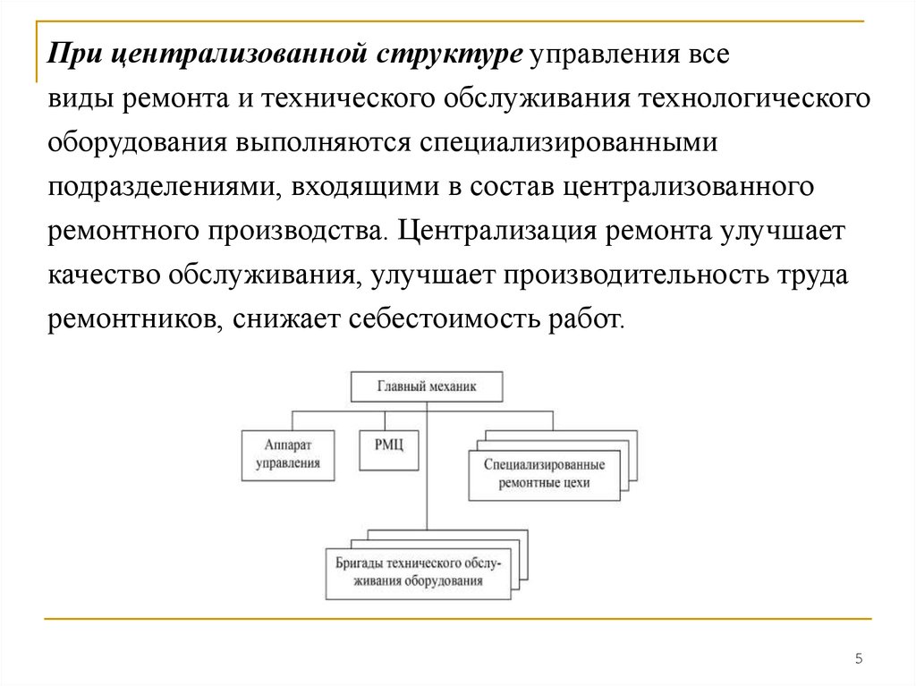 Структуру оборудования. Схема централизованный ремонт. Принципы организации ремонта на предприятии. Централизованная форма ремонта. Организация централизованной ремонтной службы.