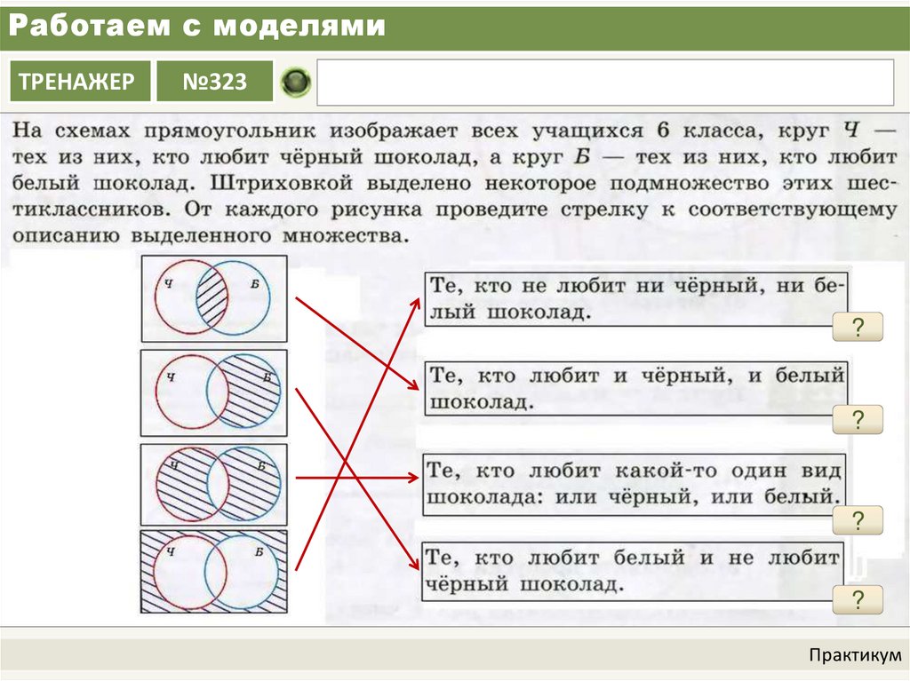 Каждая схема. На рисунках прямоугольник изображает множество всех. На рисунке прямоугольник изображает множество всех учеников 8 класса. Объединение множеств. На рисунке изображены следующие множества школьники.