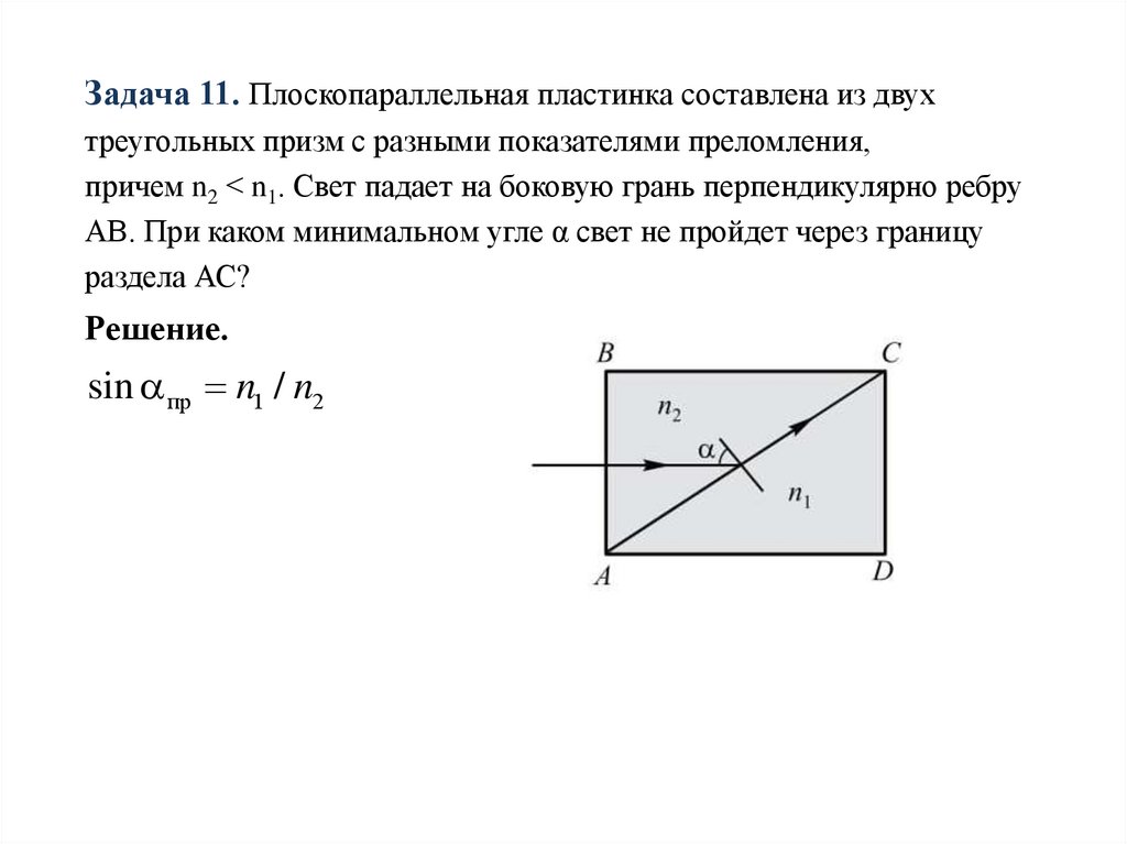 Плоскопараллельная пластина. Плоскопараллельная пластина формулы.