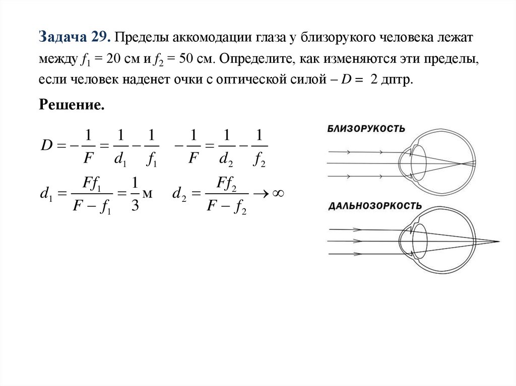 Оптика 8 класс