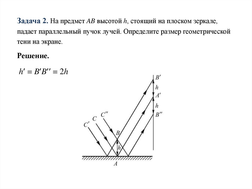 Школьник изучая законы геометрической оптики провел