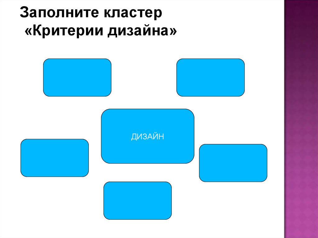 Заполни кластер скопление однотипных объектов вид схемы помогающий объединить или обобщить что либо