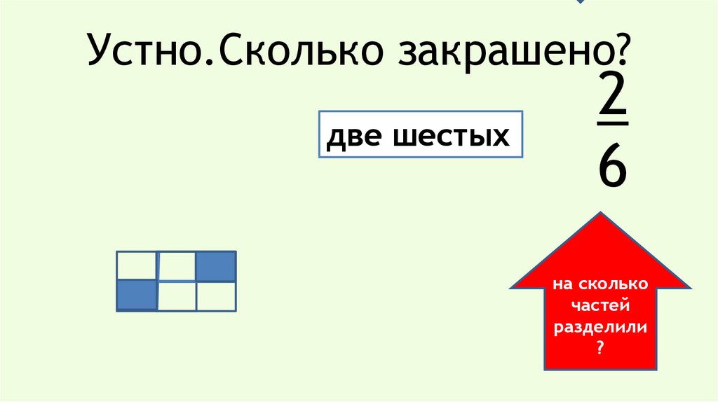 Делим на равные части 3 класс планета знаний презентация