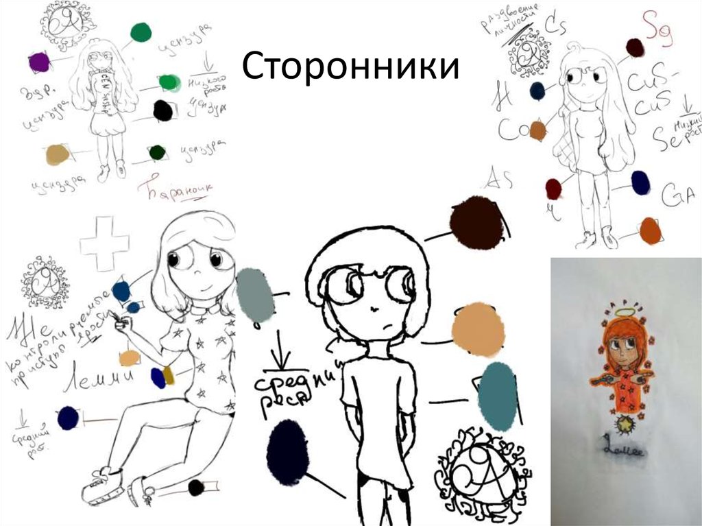 Сторонники