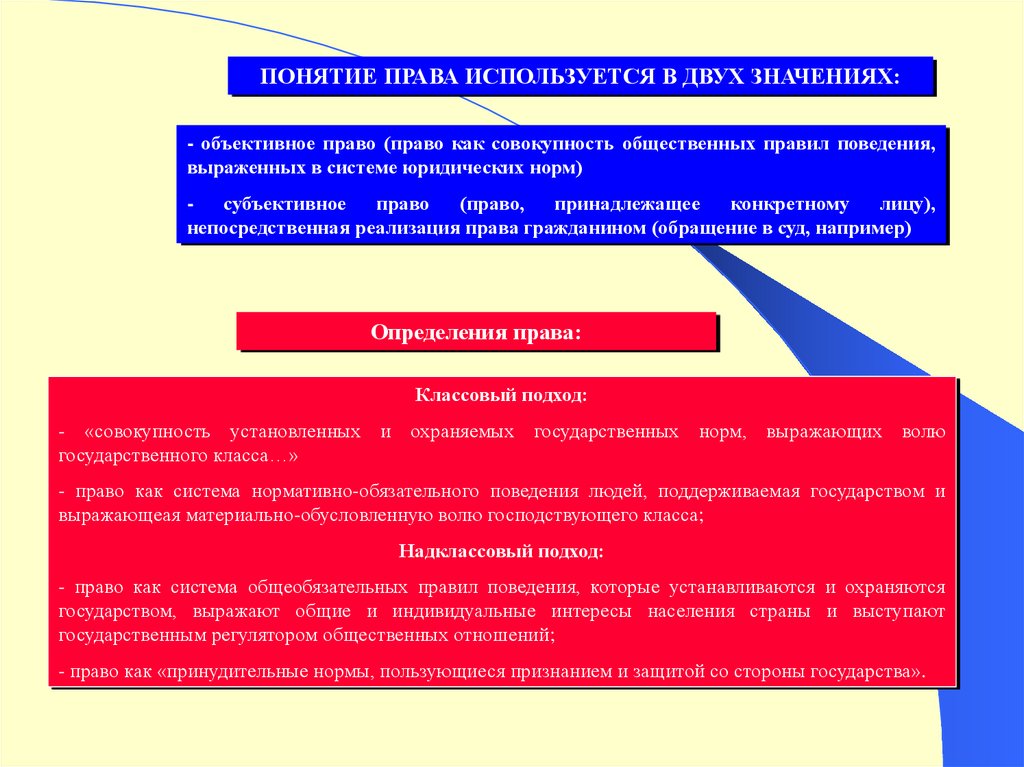 Теория государства презентация