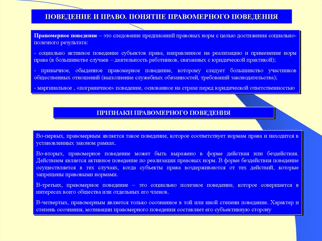 Право на использование этой системы