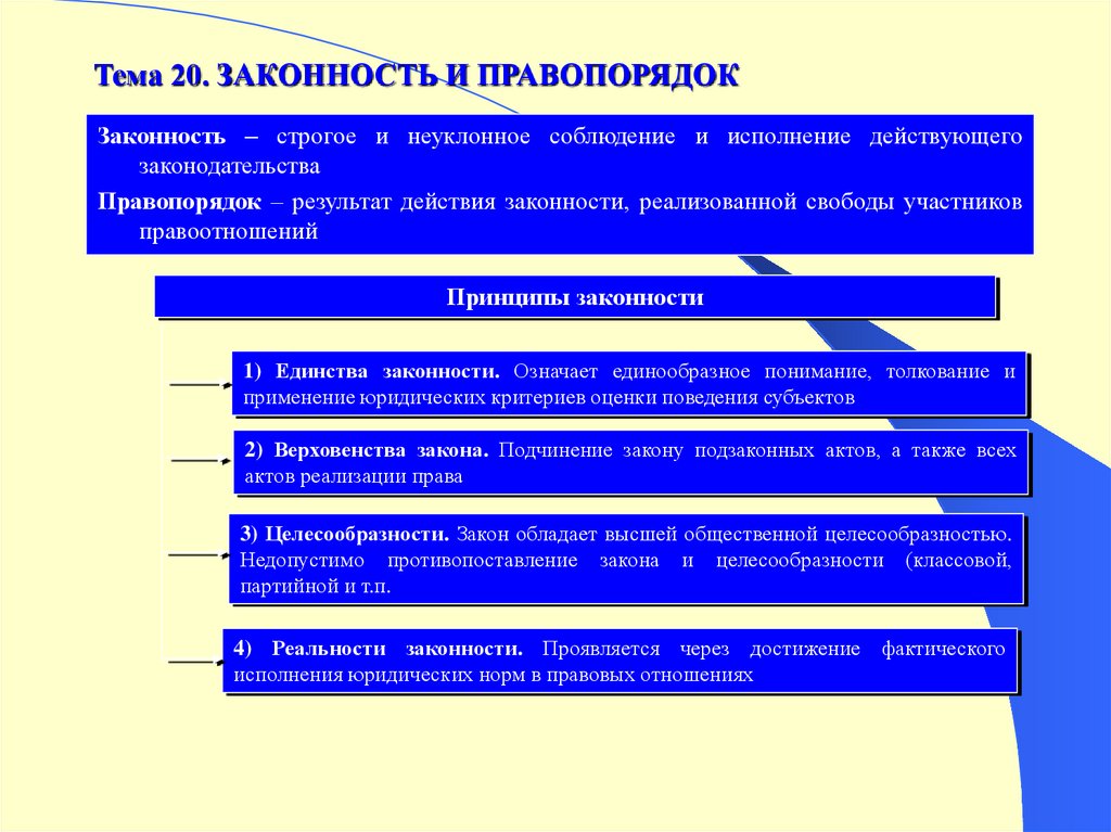 Что из перечисленного не является специальным планом работа с кадрами укрепление законности