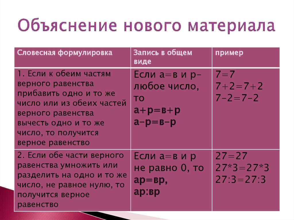 Установите соответствие между левыми частями уравнений