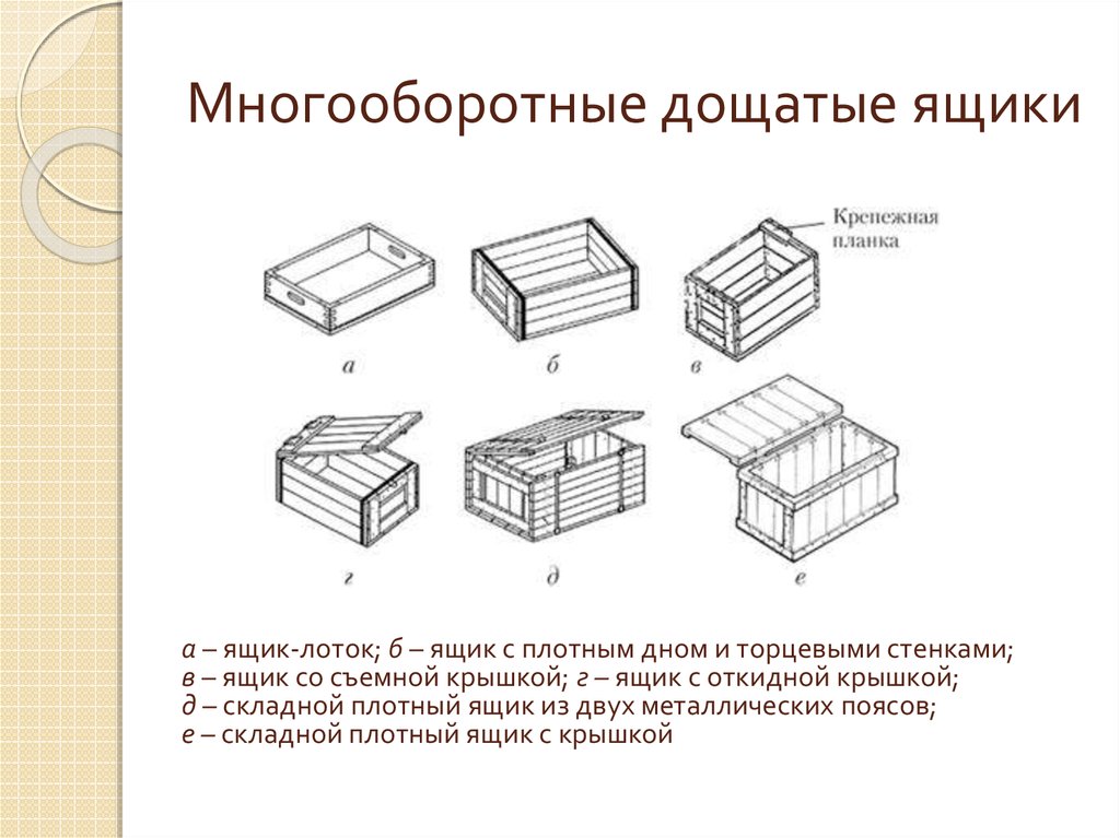 Определите вес ящика