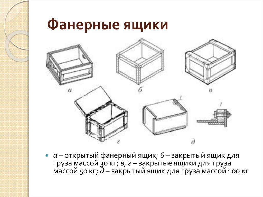 Деревянный ящик своими руками чертежи