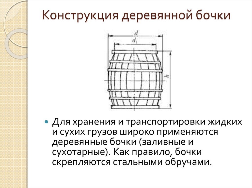 Конструкция деревянной бочки