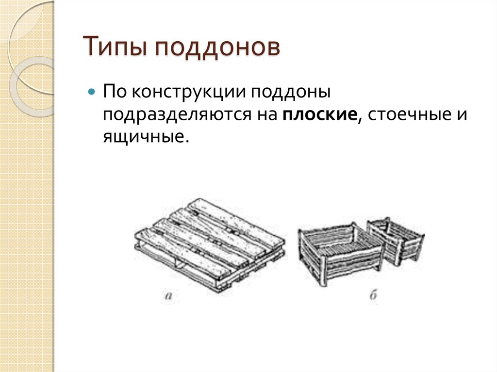 Типы поддонов