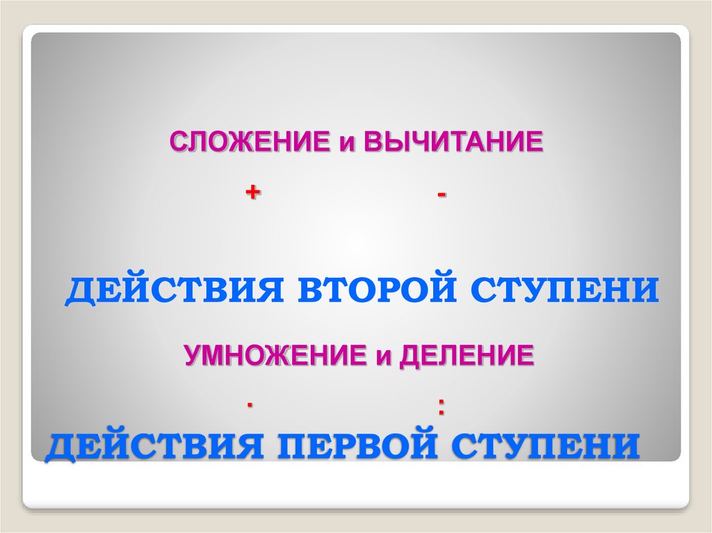 Выполним действие. Действия первой ступени.