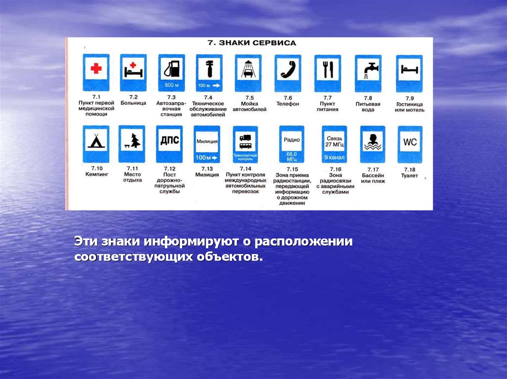 О чем информируют вас эти дорожные знаки. Информируют о расположении соответствующих объектов. Дорожные знаки информируют о расположении соответствующих объектов. Знаки информирующие о природных объектах. Информирующие знаки Швейцарии.