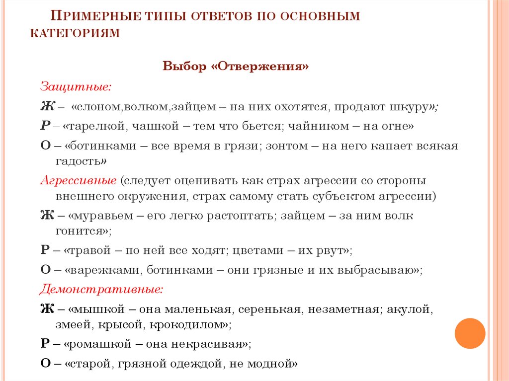 Тип ответа