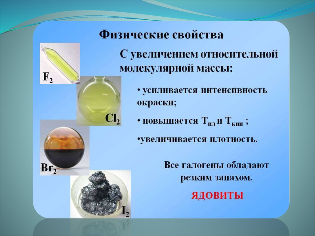 Природные свойства. Физические свойства галогенов. Физические свойства простых веществ галогенов. Галогены химические вещества. Характеристика простых веществ галогенов.