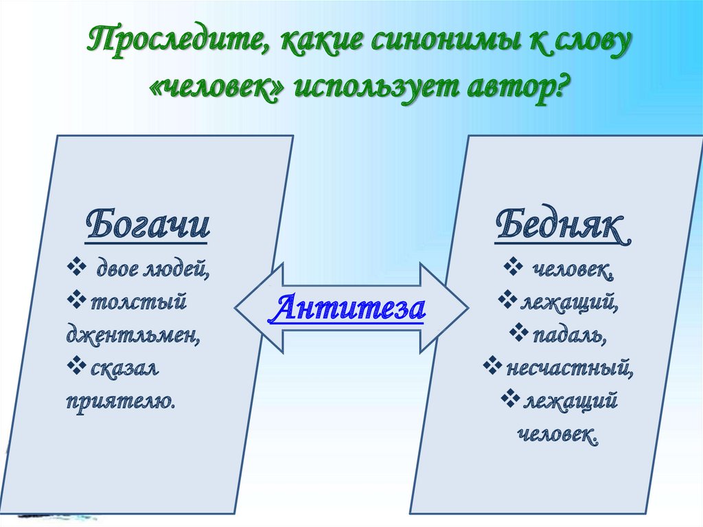 Представить человека синоним